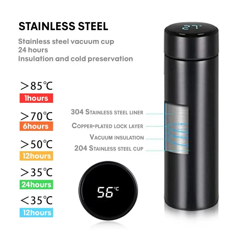 Digital Thermos Bottle eprolo